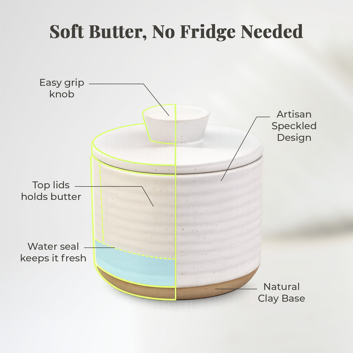 Farmhouse-Style French Butter Crock – Keeps Butter Soft & Spreadable